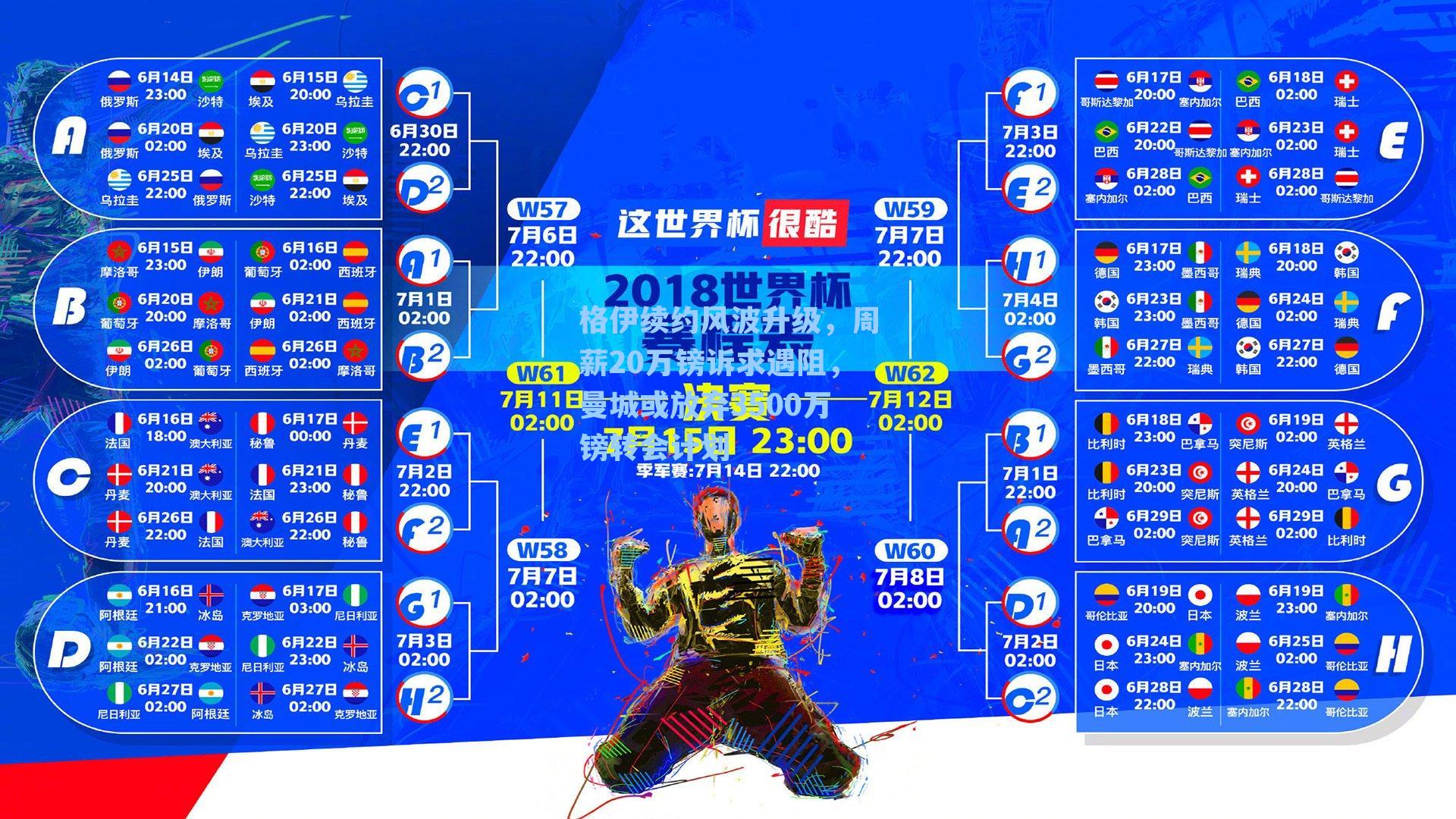 格伊续约风波升级，周薪20万镑诉求遇阻，曼城或放弃3500万镑转会计划